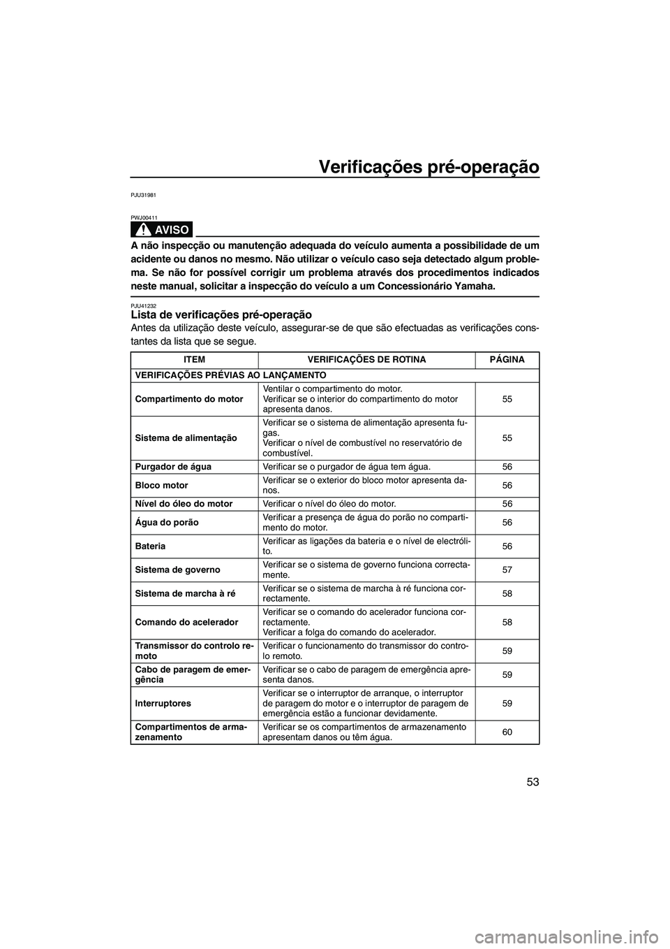 YAMAHA VXR 2012 Manual de utilização (in Portuguese) Verificações pré-operação
53
PJU31981
AV I S O
PWJ00411
A não inspecção ou manutenção adequada do veículo aumenta a possibilidade de um
acidente ou danos no mesmo. Não utilizar o veículo YAMAHA VXR 2012 Manual de utilização (in Portuguese) Verificações pré-operação
53
PJU31981
AV I S O
PWJ00411
A não inspecção ou manutenção adequada do veículo aumenta a possibilidade de um
acidente ou danos no mesmo. Não utilizar o veículo