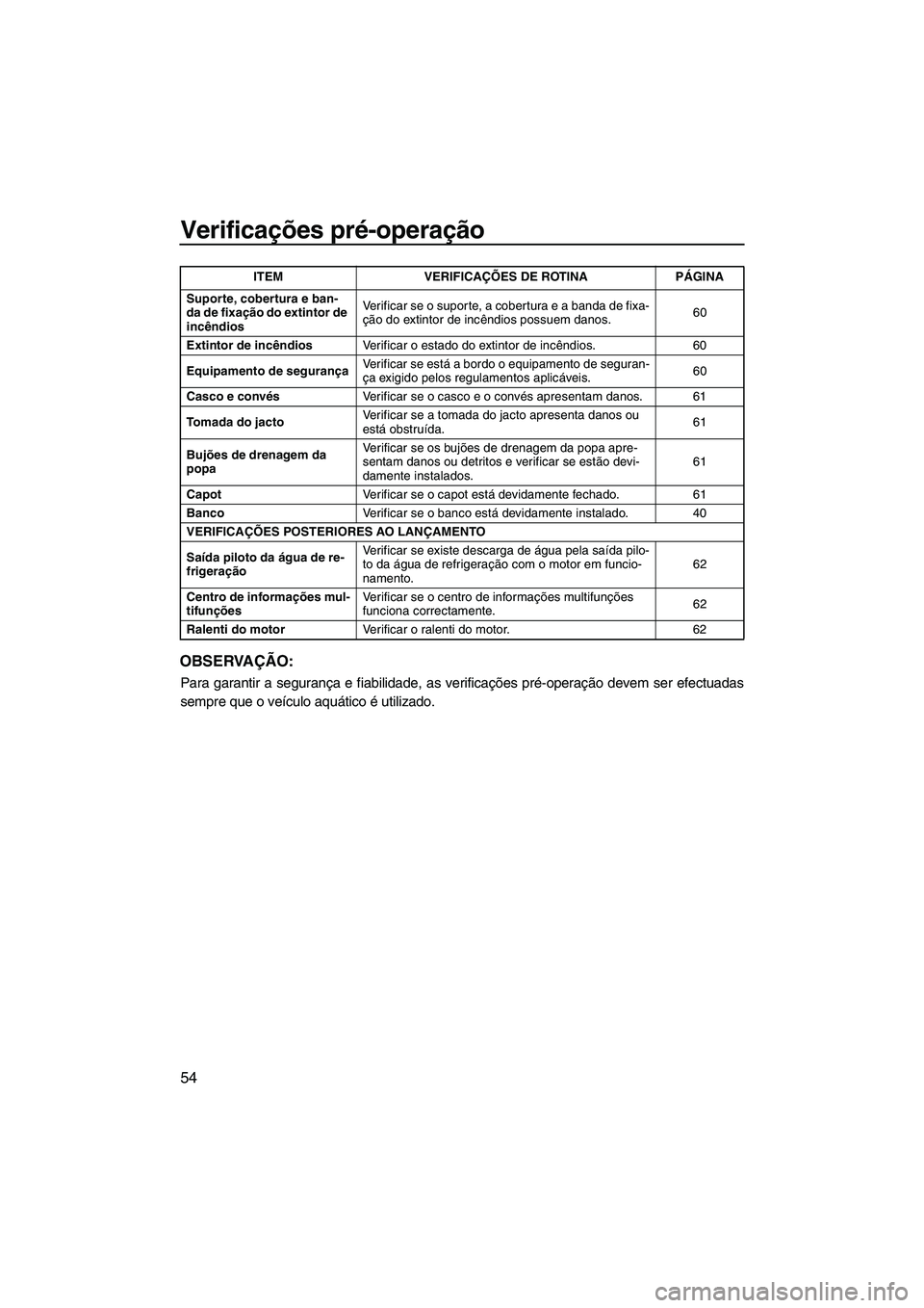 YAMAHA VXR 2012 Manual de utilização (in Portuguese) Verificações pré-operação
54
OBSERVAÇÃO:
Para garantir a segurança e fiabilidade, as verificações pré-operação devem ser efectuadas
sempre que o veículo aquático é utilizado.
Suporte, YAMAHA VXR 2012 Manual de utilização (in Portuguese) Verificações pré-operação
54
OBSERVAÇÃO:
Para garantir a segurança e fiabilidade, as verificações pré-operação devem ser efectuadas
sempre que o veículo aquático é utilizado.
Suporte,