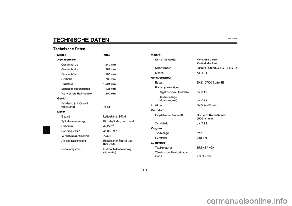 YAMAHA WHY 50 2006 Betriebsanleitungen (in German) 8-1
8
GAU01038
8-TECHNISCHE DATENTechnische Daten CS-01G
Modell YH50
Abmessungen
Gesamtlänge 1.940 mm
Gesamtbreite 685 mm
Gesamthöhe 1.105 mm
Sitzhöhe 765 mm
Radstand 1.294 mm
Mindeste Bodenfreihei YAMAHA WHY 50 2006 Betriebsanleitungen (in German) 8-1
8
GAU01038
8-TECHNISCHE DATENTechnische Daten CS-01G
Modell YH50
Abmessungen
Gesamtlänge 1.940 mm
Gesamtbreite 685 mm
Gesamthöhe 1.105 mm
Sitzhöhe 765 mm
Radstand 1.294 mm
Mindeste Bodenfreihei