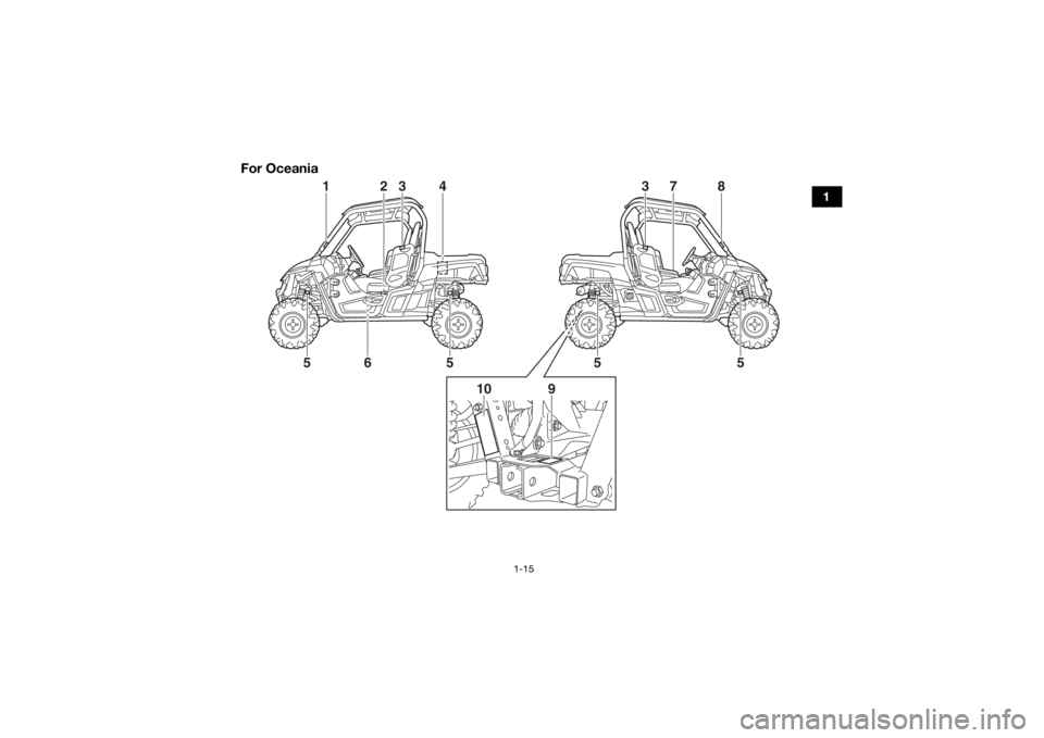 YAMAHA WOLVERINE 2016  Owners Manual 1-15
1
For Oceania
1
3
10
9
5
5
6
8
3
5
5
4
7
2
UBN57AE0.book  Page 15  Tuesday, November 24, 2015  1:42 PM 