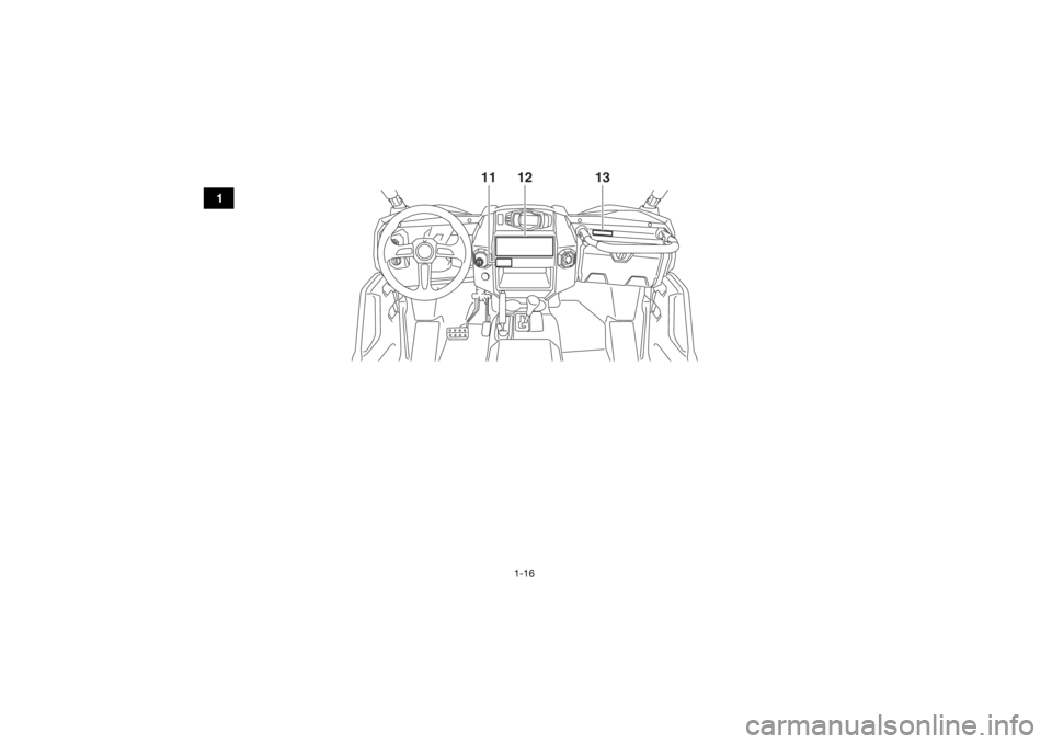 YAMAHA WOLVERINE 2016  Owners Manual 1-16
1
12
11
13
UBN57AE0.book  Page 16  Tuesday, November 24, 2015  1:42 PM 