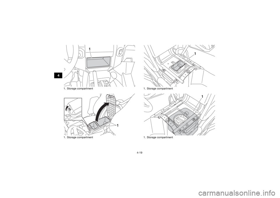 YAMAHA WOLVERINE 2016  Owners Manual 4-19
4
1. Storage compartment
1. Storage compartment
1
1
1. Storage compartment
1. Storage compartment
1
1
UBN57AE0.book  Page 19  Tuesday, November 24, 2015  1:42 PM 