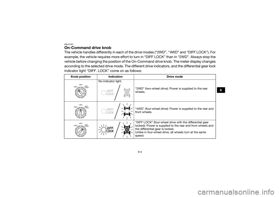 YAMAHA WOLVERINE 2016  Owners Manual 6-5
6
EBU31921On-Command drive knobThe vehicle handles differently in each of the drive modes (“2WD”, “4WD” and “DIFF LOCK”). For
example, the vehicle requires more effort to turn  in “D