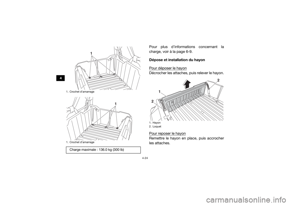 YAMAHA WOLVERINE 2016  Notices Demploi (in French) 4-24
4
Pour plus d’informations concernant la
charge, voir à la page 6-9.
Dépose et installation du hayon
Pour déposer le hayonDécrocher les attaches, puis relever le hayon.
Pour reposer le hayo