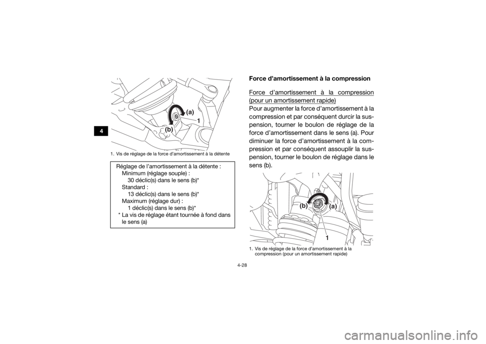 YAMAHA WOLVERINE 2016  Notices Demploi (in French) 4-28
4
Force d’amortissement à la compression
Force d’amortissement à la compression(pour un amortissement rapide)Pour augmenter la force d’amortissement à la
compression et par conséquent d
