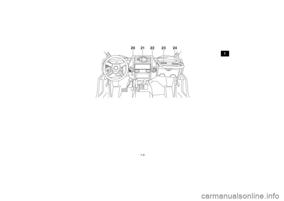 YAMAHA WOLVERINE 2015  Notices Demploi (in French) 1-3
1
21
20
22
23
24
U2MB7AF0.book  Page 3  Thursday, January 29, 2015  3:44 PM 
