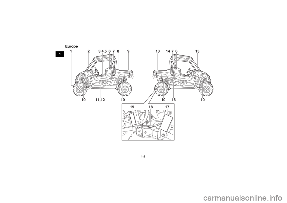 YAMAHA WOLVERINE 2015  Notices Demploi (in French) 1-2
1
Europe
2
3,4,5
6
9
10
10
11,12
15
6
10
10
16
19
17
18
1
7
8
14
13
7
U2MB7AF0.book  Page 2  Thursday, January 29, 2015  3:44 PM 