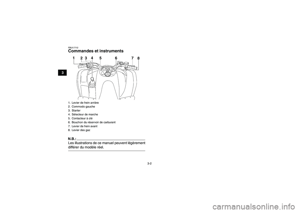 YAMAHA WOLVERINE 350 2007  Notices Demploi (in French) 3-2
3
FBU17712Commandes et instrumentsN.B.:Les illustrations de ce manuel peuvent légèrementdifférer du modèle réel.1. Levier de frein arrière
2. Commodo gauche
3. Starter
4. Sélecteur de march