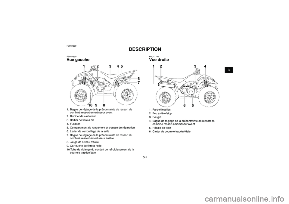 YAMAHA WOLVERINE 350 2006  Notices Demploi (in French) 3-1
3
FBU17680
DESCRIPTION 
FBU17690Vue gauche
FBU17700Vue droite
1. Bague de réglage de la précontrainte de ressort de 
combiné ressort-amortisseur avant
2. Robinet de carburant
3. Boîtier de fil