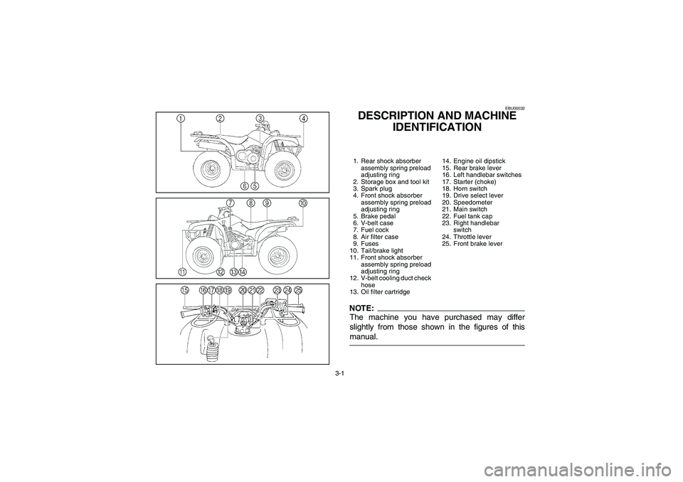YAMAHA WOLVERINE 350 2004  Owners Manual 3-1
EBU00032
DESCRIPTION AND MACHINE 
IDENTIFICATION1. Rear shock absorber 
assembly spring preload 
adjusting ring
2. Storage box and tool kit
3. Spark plug
4. Front shock absorber 
assembly spring p