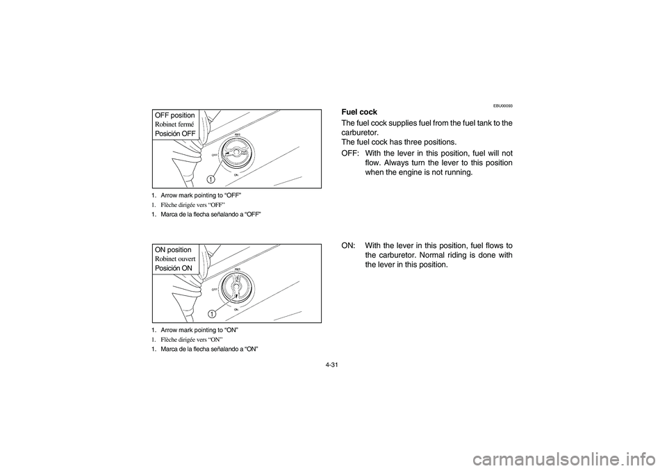 YAMAHA WOLVERINE 350 2004  Manuale de Empleo (in Spanish) 4-31 1. Arrow mark pointing to “OFF”
1. Flèche dirigée vers “OFF”
1. Marca de la flecha señalando a “OFF”
OFF position
Robinet fermé
Posición OFF1. Arrow mark pointing to “ON”
1. 
