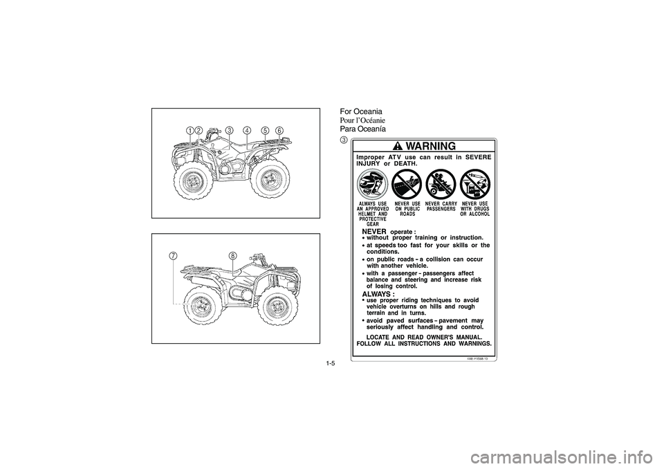 YAMAHA WOLVERINE 400 2004  Manuale de Empleo (in Spanish) 1-5
For Oceania
Pour l’Océanie
Para Oceanía3
U5VH61.book  Page 5  Friday, May 2, 2003  2:19 PM 