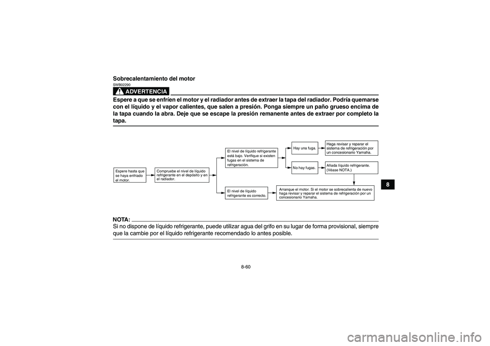 YAMAHA WOLVERINE 450 2006  Manuale de Empleo (in Spanish) 8-60
8 Sobrecalentamiento del motor
ADVERTENCIA
SWB02290Espere a que se enfríen el motor y el radiador antes de extraer la tapa del radiador. Podría quemarse
con el líquido y el vapor calientes, qu