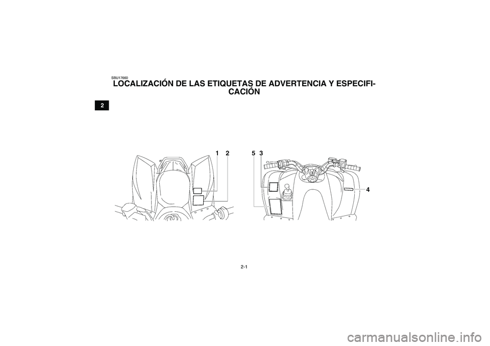 YAMAHA WOLVERINE 450 2006  Manuale de Empleo (in Spanish) 2-1
2
SBU17660LOCALIZACIÓN DE LAS ETIQUETAS DE ADVERTENCIA Y ESPECIFI-
CACIÓN U3C260S0.book  Page 1  Tuesday, August 2, 2005  10:18 AM 