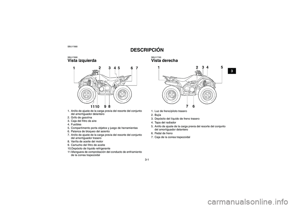 YAMAHA WOLVERINE 450 2006  Manuale de Empleo (in Spanish) 3-1
3
SBU17680
DESCRIPCIÓN 
SBU17690Vista izquierda
SBU17700Vista derecha
1. Anillo de ajuste de la carga previa del resorte del conjunto 
del amortiguador delantero
2. Grifo de gasolina
3. Caja del 