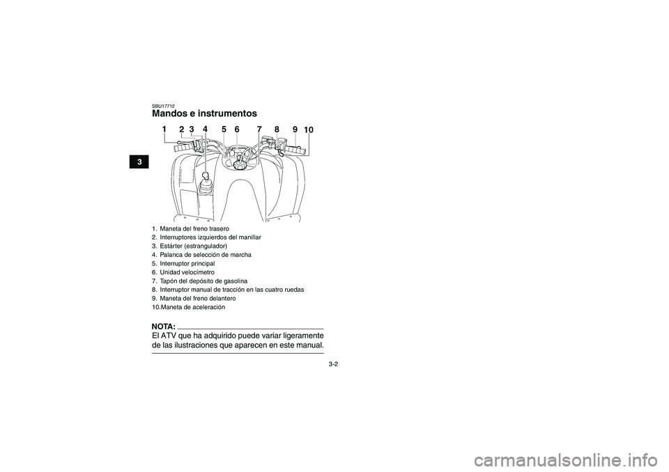 YAMAHA WOLVERINE 450 2006  Manuale de Empleo (in Spanish) 3-2
3
SBU17712Mandos e instrumentosNOTA:El ATV que ha adquirido puede variar ligeramentede las ilustraciones que aparecen en este manual.1. Maneta del freno trasero
2. Interruptores izquierdos del man