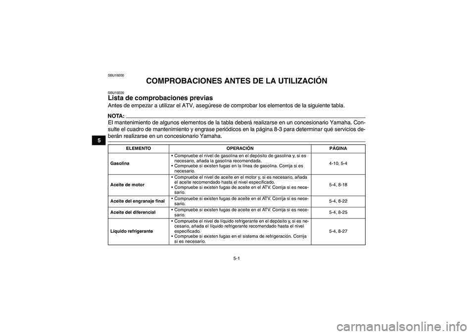 YAMAHA WOLVERINE 450 2006 Manuale de Empleo (in Spanish) 5-1
5
SBU19200
COMPROBACIONES ANTES DE LA UTILIZACIÓN
SBU19220Lista de comprobaciones previas Antes de empezar a utilizar el ATV, asegúrese de comprobar los elementos de la siguiente tabla.NOTA:El m YAMAHA WOLVERINE 450 2006 Manuale de Empleo (in Spanish) 5-1
5
SBU19200
COMPROBACIONES ANTES DE LA UTILIZACIÓN
SBU19220Lista de comprobaciones previas Antes de empezar a utilizar el ATV, asegúrese de comprobar los elementos de la siguiente tabla.NOTA:El m