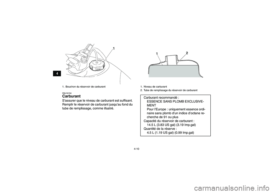 YAMAHA WOLVERINE 450 2006  Notices Demploi (in French) 4-10
4
FBU18750Carburant S’assurer que le niveau de carburant est suffisant.
Remplir le réservoir de carburant jusqu’au fond du
tube de remplissage, comme illustré.1. Bouchon du réservoir de ca