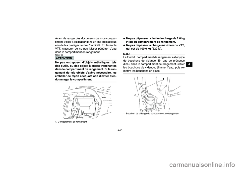 YAMAHA WOLVERINE 450 2006  Notices Demploi (in French) 4-15
4 Avant de ranger des documents dans ce compar-
timent, veiller à les placer dans un sac en plastique
afin de les protéger contre l’humidité. En lavant le
VTT, s’assurer de ne pas laisser 