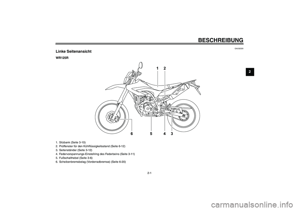 YAMAHA WR 125R 2013  Betriebsanleitungen (in German) BESCHREIBUNG
2-1
2
GAU32220
Linke SeitenansichtWR125R1. Sitzbank (Seite 3-10)
2. Prüffenster für den Kühlflüssigkeitsstand (Seite 6-12)
3. Seitenständer (Seite 3-12)
4. Federvorspannungs-Einstell