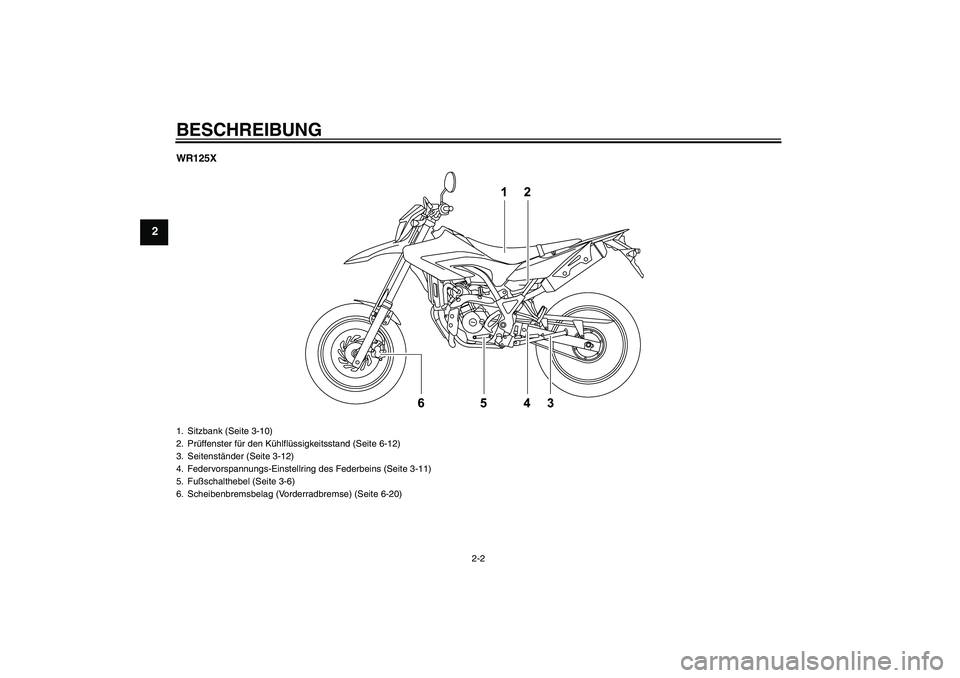 YAMAHA WR 125R 2013  Betriebsanleitungen (in German) BESCHREIBUNG
2-2
2
WR125X1. Sitzbank (Seite 3-10)
2. Prüffenster für den Kühlflüssigkeitsstand (Seite 6-12)
3. Seitenständer (Seite 3-12)
4. Federvorspannungs-Einstellring des Federbeins (Seite 3