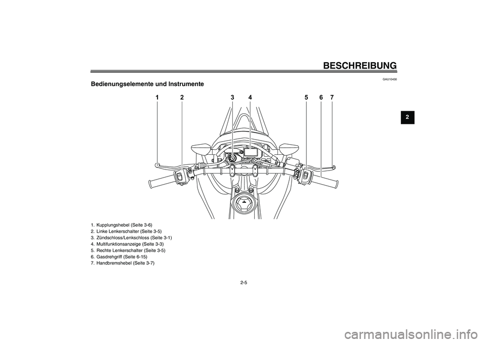 YAMAHA WR 125R 2013  Betriebsanleitungen (in German) BESCHREIBUNG
2-5
2
GAU10430
Bedienungselemente und Instrumente
12 34 567
1. Kupplungshebel (Seite 3-6)
2. Linke Lenkerschalter (Seite 3-5)
3. Zündschloss/Lenkschloss (Seite 3-1)
4. Multifunktionsanze