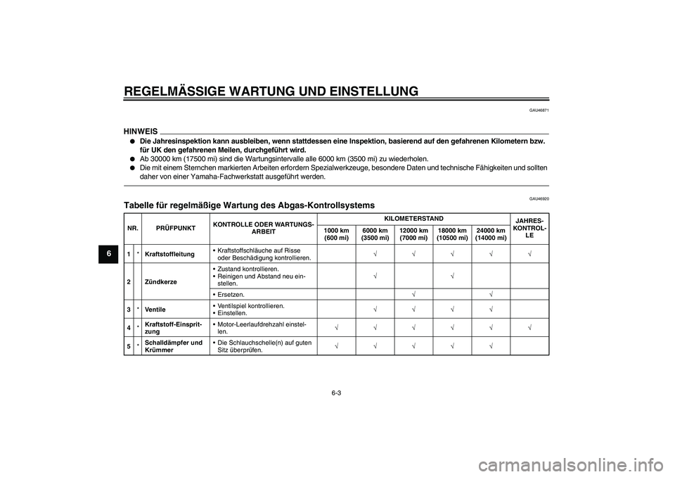 YAMAHA WR 125R 2013  Betriebsanleitungen (in German) REGELMÄSSIGE WARTUNG UND EINSTELLUNG
6-3
6
GAU46871
HINWEIS
Die Jahresinspektion kann ausbleiben, wenn stattdessen eine Inspektion, basierend auf den gefahrenen Kilometern bzw. 
für UK den gefahren