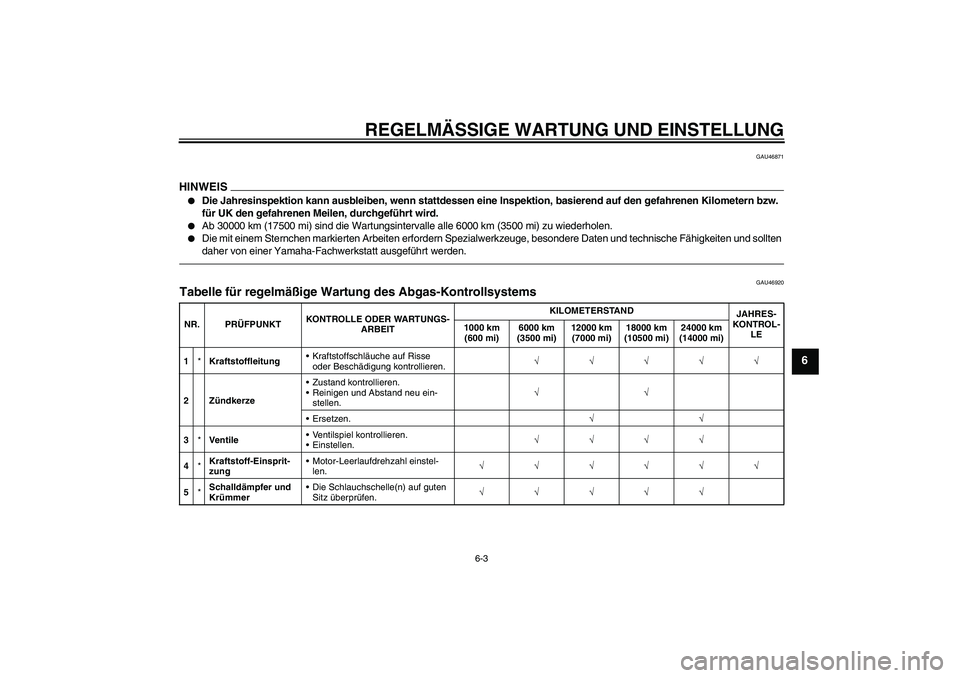 YAMAHA WR 125R 2010 Betriebsanleitungen (in German) REGELMÄSSIGE WARTUNG UND EINSTELLUNG
6-3
6
GAU46871
HINWEIS
Die Jahresinspektion kann ausbleiben, wenn stattdessen eine Inspektion, basierend auf den gefahrenen Kilometern bzw.
für UK den gefahren YAMAHA WR 125R 2010 Betriebsanleitungen (in German) REGELMÄSSIGE WARTUNG UND EINSTELLUNG
6-3
6
GAU46871
HINWEIS
Die Jahresinspektion kann ausbleiben, wenn stattdessen eine Inspektion, basierend auf den gefahrenen Kilometern bzw.
für UK den gefahren