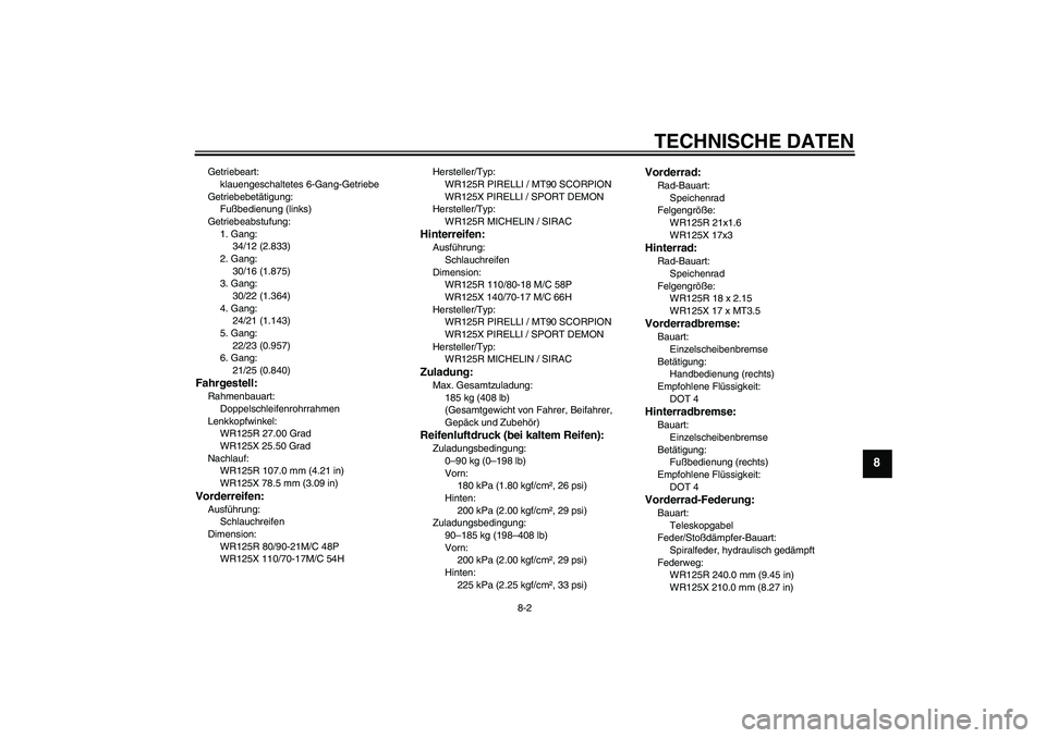 YAMAHA WR 125R 2010 Betriebsanleitungen (in German) TECHNISCHE DATEN
8-2
8
Getriebeart:
klauengeschaltetes 6-Gang-Getriebe
Getriebebetätigung:
Fußbedienung (links)
Getriebeabstufung:
1. Gang:
34/12 (2.833)
2. Gang:
30/16 (1.875)
3. Gang:
30/22 (1.364 YAMAHA WR 125R 2010 Betriebsanleitungen (in German) TECHNISCHE DATEN
8-2
8
Getriebeart:
klauengeschaltetes 6-Gang-Getriebe
Getriebebetätigung:
Fußbedienung (links)
Getriebeabstufung:
1. Gang:
34/12 (2.833)
2. Gang:
30/16 (1.875)
3. Gang:
30/22 (1.364
