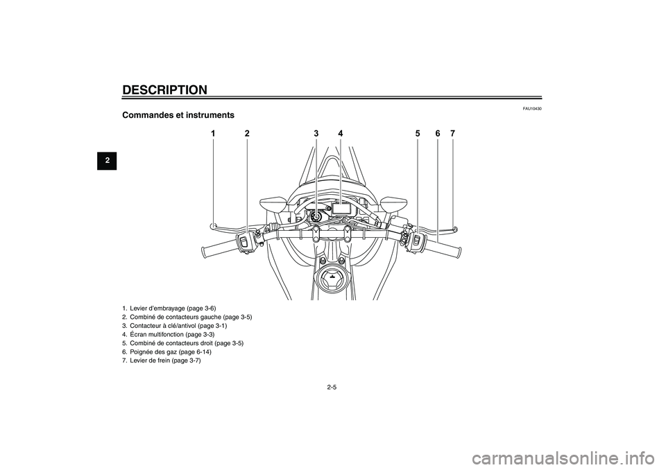 YAMAHA WR 125R 2009  Notices Demploi (in French) DESCRIPTION
2-5
2
FAU10430
Commandes et instruments
12 34 567
1. Levier d’embrayage (page 3-6)
2. Combiné de contacteurs gauche (page 3-5)
3. Contacteur à clé/antivol (page 3-1)
4.Écran multifon
