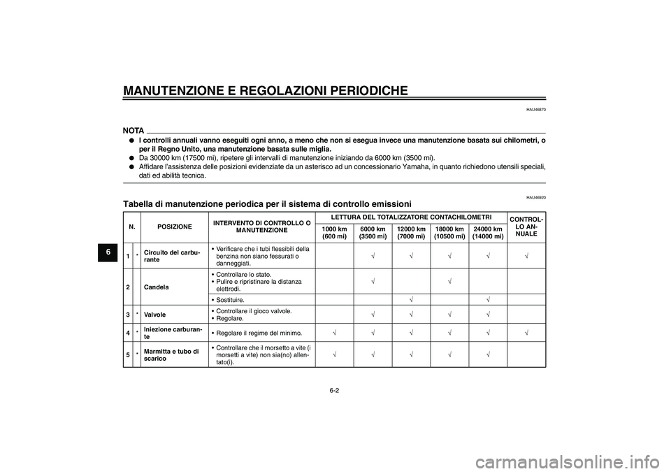 YAMAHA WR 125R 2009 Manuale duso (in Italian) MANUTENZIONE E REGOLAZIONI PERIODICHE
6-2
6
HAU46870
NOTA
I controlli annuali vanno eseguiti ogni anno, a meno che non si esegua invece una manutenzione basata sui chilometri, o
per il Regno Unito, u YAMAHA WR 125R 2009 Manuale duso (in Italian) MANUTENZIONE E REGOLAZIONI PERIODICHE
6-2
6
HAU46870
NOTA
I controlli annuali vanno eseguiti ogni anno, a meno che non si esegua invece una manutenzione basata sui chilometri, o
per il Regno Unito, u