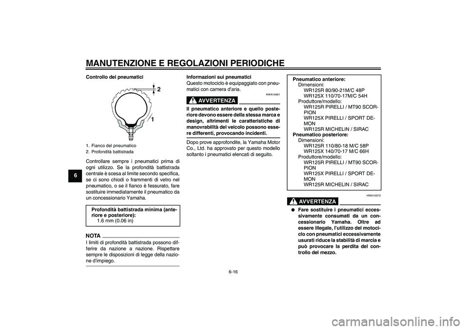 YAMAHA WR 125R 2009 Manuale duso (in Italian) MANUTENZIONE E REGOLAZIONI PERIODICHE
6-16
6
Controllo dei pneumatici
Controllare sempre i pneumatici prima di
ogni utilizzo. Se la profondità battistrada
centrale è scesa al limite secondo specific YAMAHA WR 125R 2009 Manuale duso (in Italian) MANUTENZIONE E REGOLAZIONI PERIODICHE
6-16
6
Controllo dei pneumatici
Controllare sempre i pneumatici prima di
ogni utilizzo. Se la profondità battistrada
centrale è scesa al limite secondo specific