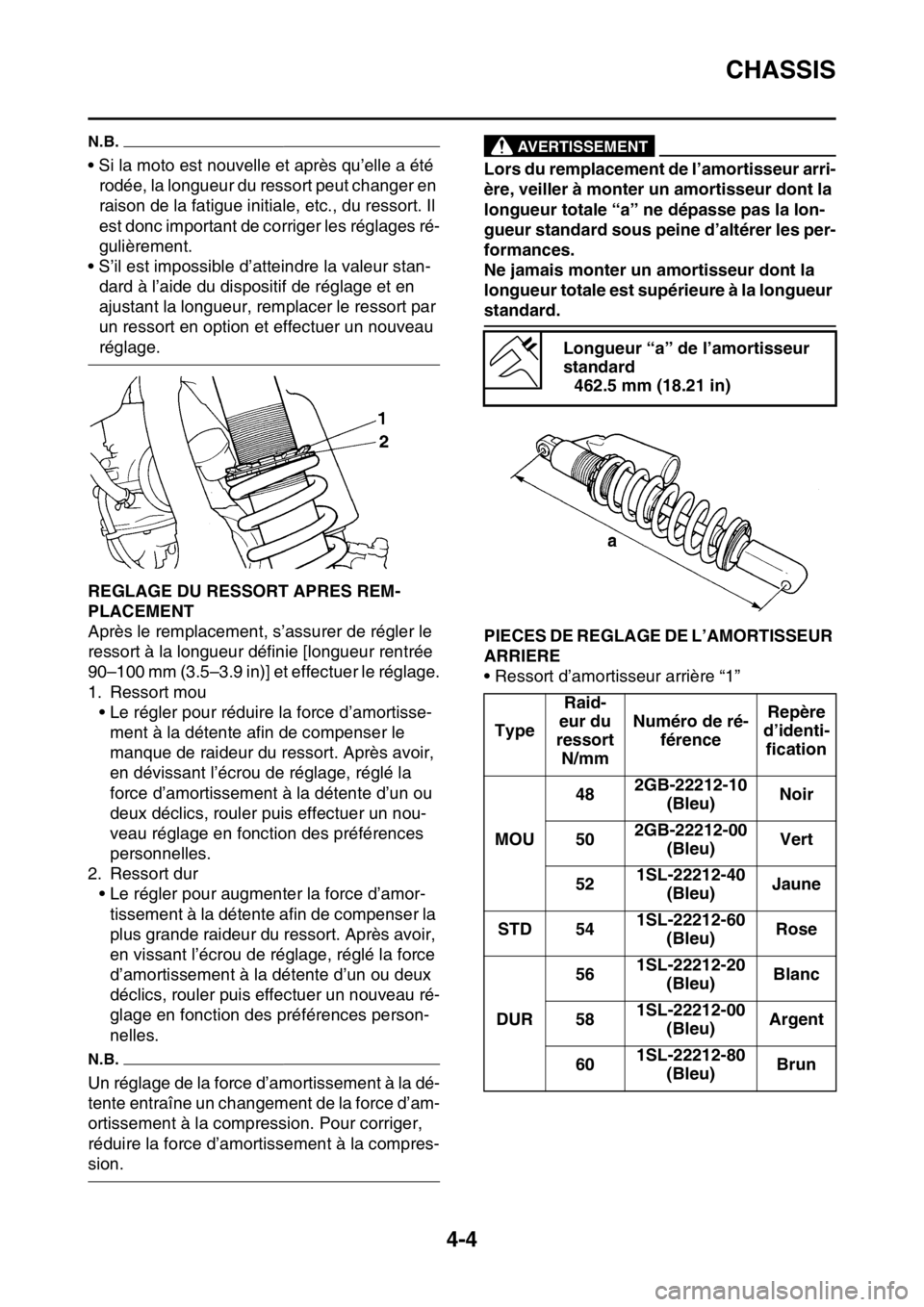 YAMAHA WR 250F 2017 Notices Demploi (in French) CHASSIS
4-4
N.B.
• Si la moto est nouvelle et après qu’elle a été
rodée, la longueur du ressort peut changer en
raison de la fatigue initiale, etc., du ressort. Il
est donc important de cor YAMAHA WR 250F 2017 Notices Demploi (in French) CHASSIS
4-4
N.B.
• Si la moto est nouvelle et après qu’elle a été
rodée, la longueur du ressort peut changer en
raison de la fatigue initiale, etc., du ressort. Il
est donc important de cor