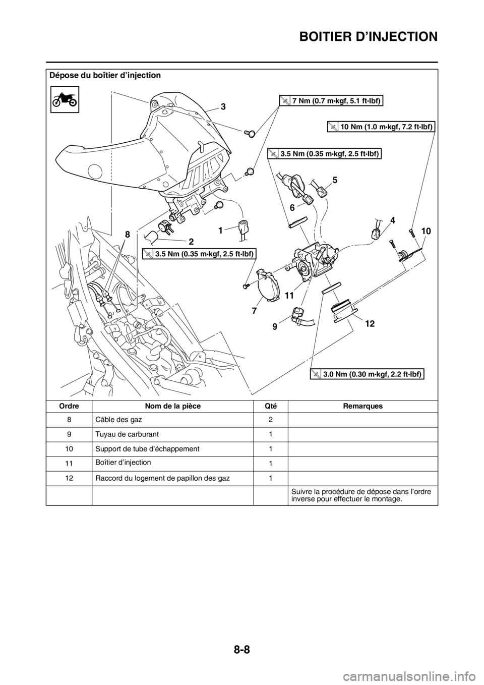 YAMAHA WR 250F 2017  Notices Demploi (in French) BOITIER D’INJECTION
8-8
8 Câble des gaz 2
9 Tuyau de carburant 1
10 Support de tube d’échappement 1
11Boîtier d’injection
1
12 Raccord du logement de papillon des gaz 1
Suivre la procédure d