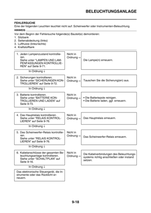 Page 362