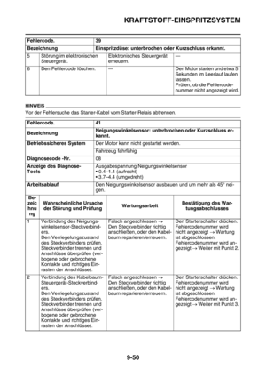 Page 394