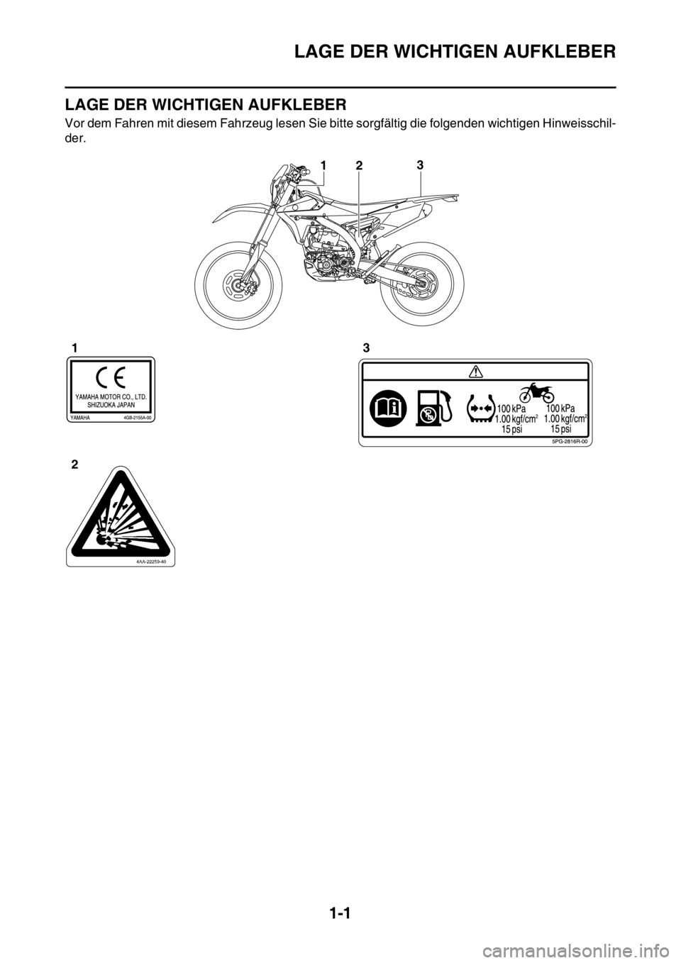 YAMAHA WR 250F 2016  Betriebsanleitungen (in German) LAGE DER WICHTIGEN AUFKLEBER
1-1
GAS2GB3008
LAGE DER WICHTIGEN AUFKLEBER
Vor dem Fahren mit diesem Fahrzeug lesen Sie bitte sorgfältig die folgenden wichtigen Hinweisschil-
der.
3
2 1
3
1
2 
