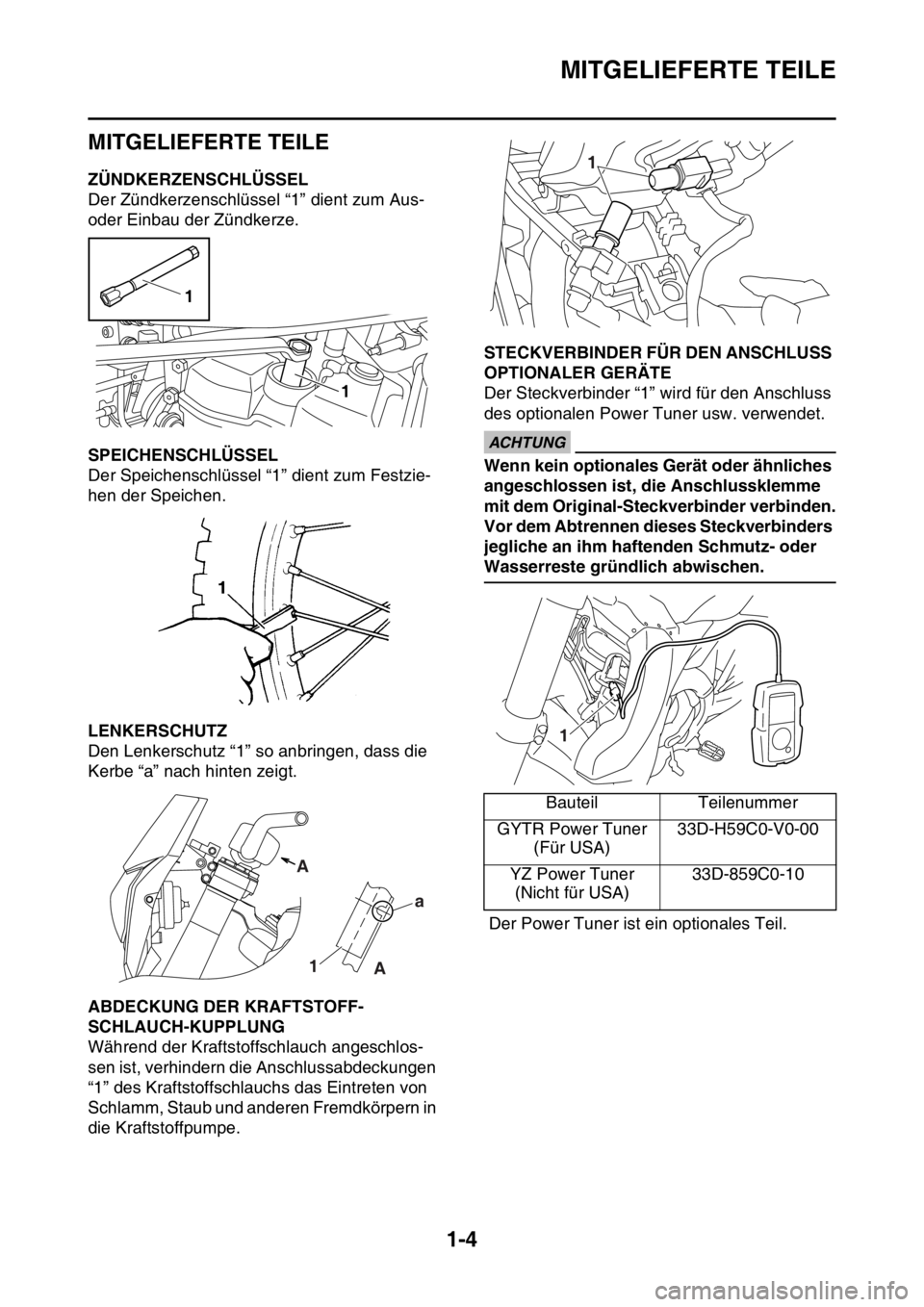 YAMAHA WR 250F 2016  Betriebsanleitungen (in German) MITGELIEFERTE TEILE
1-4
GAS2GB3016
MITGELIEFERTE TEILE
GAS2GB3017ZÜNDKERZENSCHLÜSSEL
Der Zündkerzenschlüssel “1” dient zum Aus- 
oder Einbau der Zündkerze.
GAS2GB3018SPEICHENSCHLÜSSEL
Der Sp