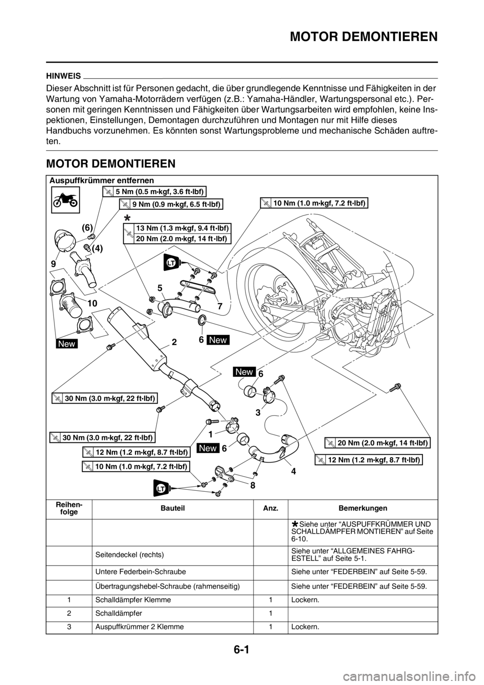 YAMAHA WR 250F 2016  Betriebsanleitungen (in German) MOTOR DEMONTIEREN
6-1
GAS2GB3227
HINWEIS
Dieser Abschnitt ist für Personen gedacht, die über grundlegende Kenntnisse und Fähigkeiten in der 
Wartung von Yamaha-Motorrädern verfügen (z.B.: Yamaha-