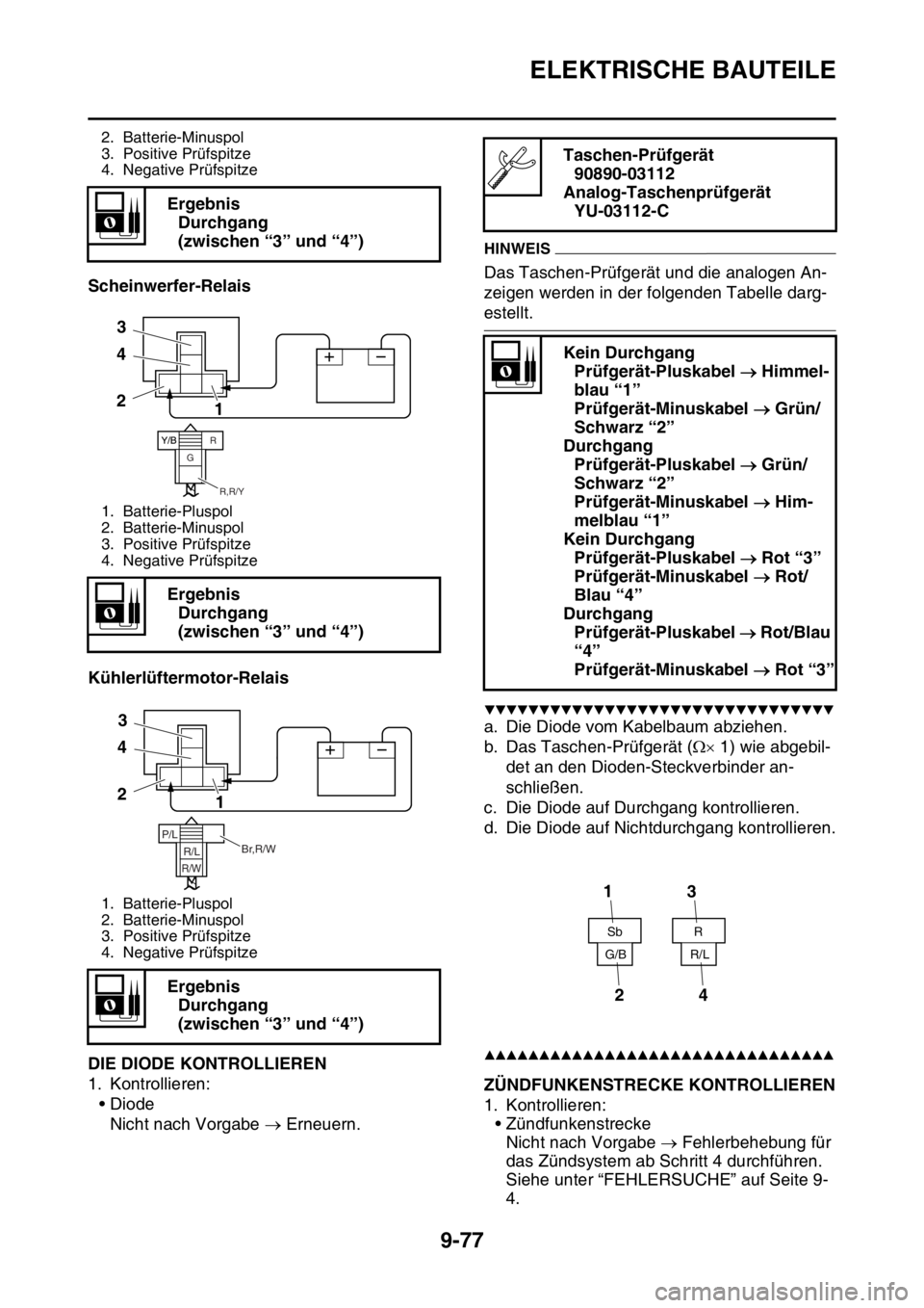 YAMAHA WR 250F 2016  Betriebsanleitungen (in German) ELEKTRISCHE BAUTEILE
9-77
Scheinwerfer-Relais
Kühlerlüftermotor-Relais
GAS2GB3389DIE DIODE KONTROLLIEREN
1. Kontrollieren:
•Diode
Nicht nach Vorgabe  Erneuern.
HINWEIS
Das Taschen-Prüfgerät u