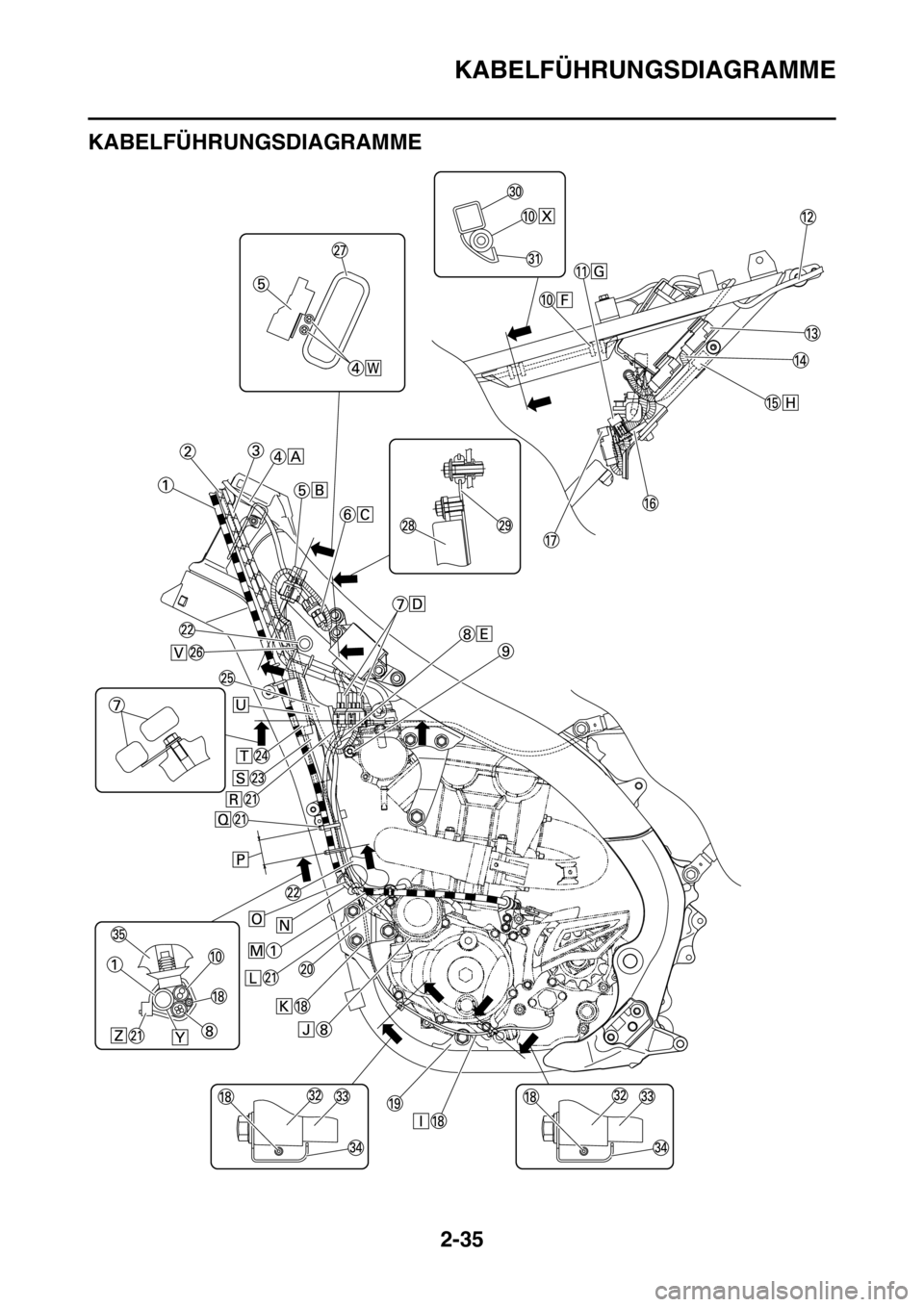 YAMAHA WR 250F 2016  Betriebsanleitungen (in German) KABELFÜHRUNGSDIAGRAMME
2-35
GAS2GB3075
KABELFÜHRUNGSDIAGRAMME 