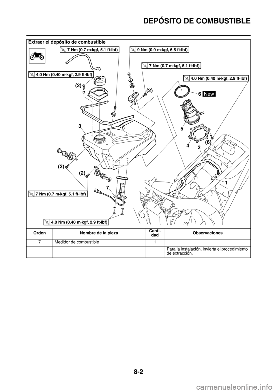 YAMAHA WR 250F 2016  Manuale de Empleo (in Spanish) DEPÓSITO DE COMBUSTIBLE
8-2
7 Medidor de combustible 1
Para la instalación, invierta el procedimiento 
de extracción.
Extraer el depósito de combustible
Orden Nombre de la piezaCanti-
dadObservaci