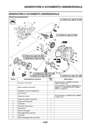 Page 300
