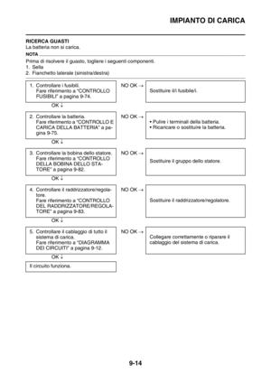 Page 356