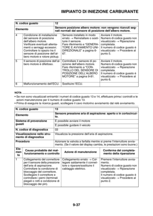 Page 379