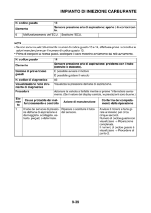 Page 381