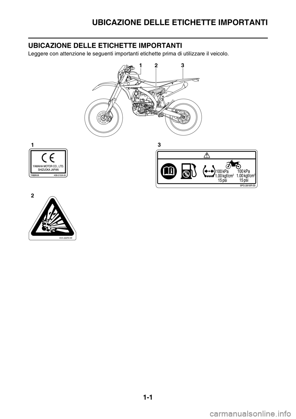 YAMAHA WR 250F 2016  Manuale duso (in Italian) UBICAZIONE DELLE ETICHETTE IMPORTANTI
1-1
HAS2GB3008
UBICAZIONE DELLE ETICHETTE IMPORTANTI
Leggere con attenzione le seguenti importanti etichette prima di utilizzare il veicolo.
3
2 1
3
1
2 