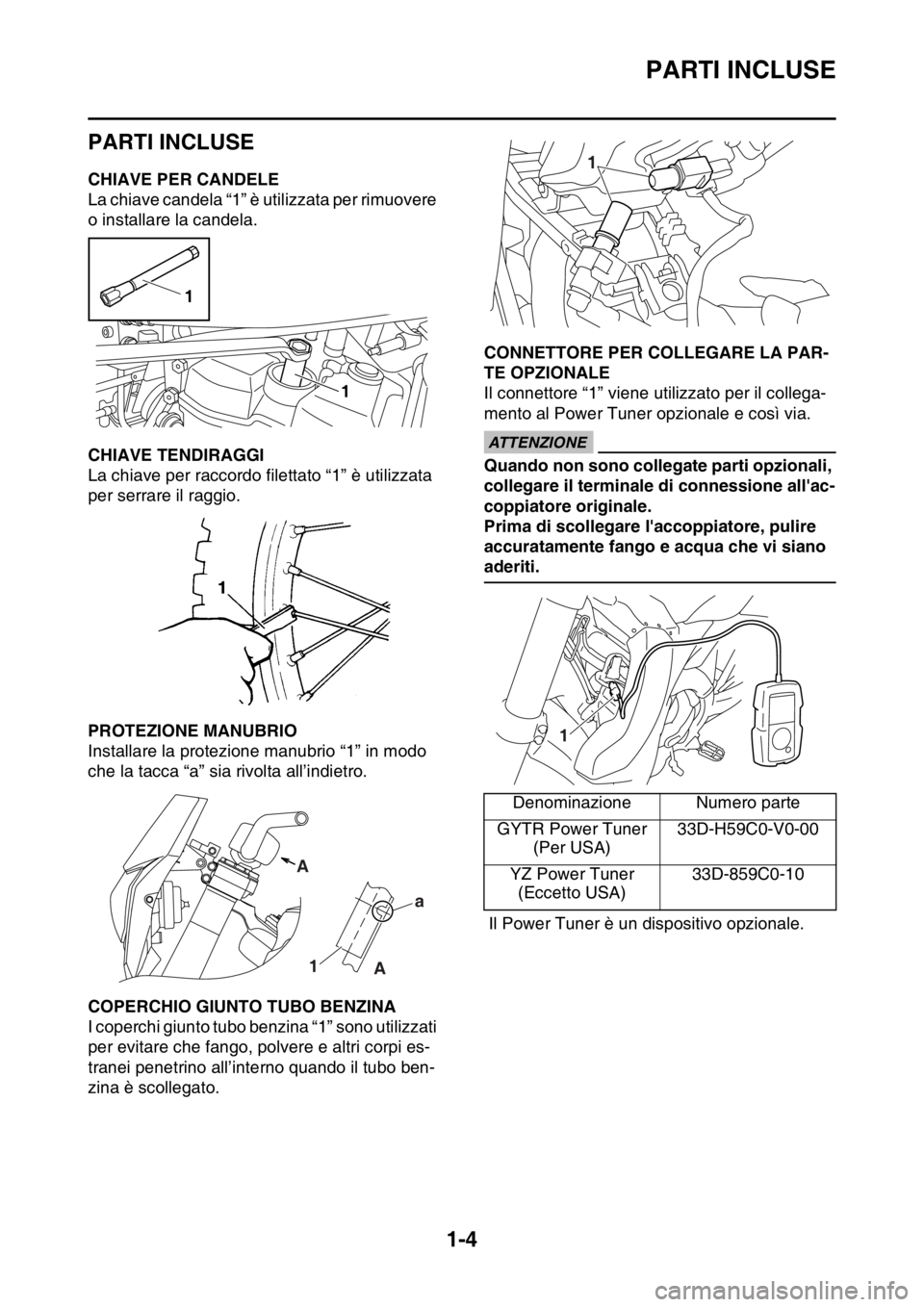 YAMAHA WR 250F 2016  Manuale duso (in Italian) PARTI INCLUSE
1-4
HAS2GB3016
PARTI INCLUSE
HAS2GB3017CHIAVE PER CANDELE
La chiave candela “1” è utilizzata per rimuovere 
o installare la candela.
HAS2GB3018CHIAVE TENDIRAGGI
La chiave per raccor