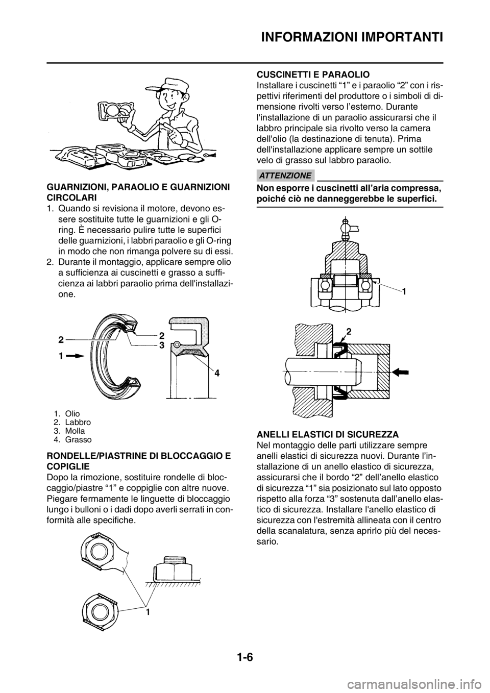 YAMAHA WR 250F 2016  Manuale duso (in Italian) INFORMAZIONI IMPORTANTI
1-6
HAS2GB3024GUARNIZIONI, PARAOLIO E GUARNIZIONI 
CIRCOLARI
1. Quando si revisiona il motore, devono es-
sere sostituite tutte le guarnizioni e gli O-
ring. È necessario puli