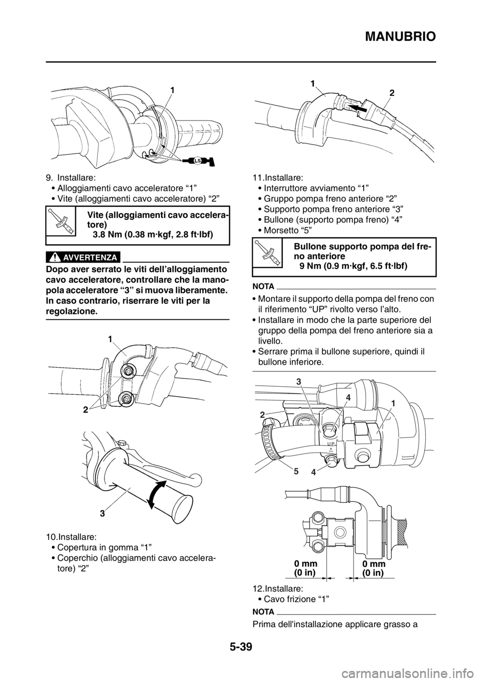 YAMAHA WR 250F 2016  Manuale duso (in Italian) MANUBRIO
5-39
9. Installare:
• Alloggiamenti cavo acceleratore “1”
• Vite (alloggiamenti cavo acceleratore) “2”
EWA
AVVERTENZA
Dopo aver serrato le viti dell’alloggiamento 
cavo accelera